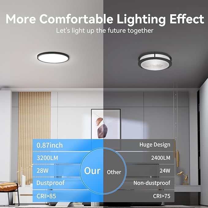 3200lm LED Flush Mount Ceiling Light, Super Slim 12 inch LED Ceiling Light, 5000K LED Ceiling Light for Bedroom, Living Room, Dining Room, Garage, Office, Warehouse (Black, Four Pack)
