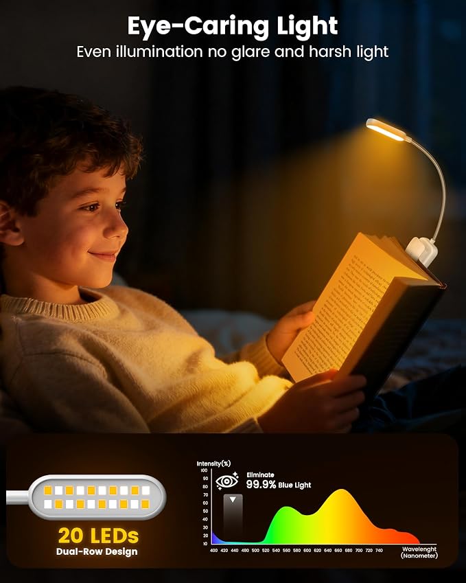 Glocusent 20 LED Reading Lights for Books in Bed, Eye Caring Reading Light | 5 Colors & 5 Brightness 3–100LM Dimmable, 1200mAh Rechargeable Book Light to 90H, Lightweight Clip on Light for Book Lovers