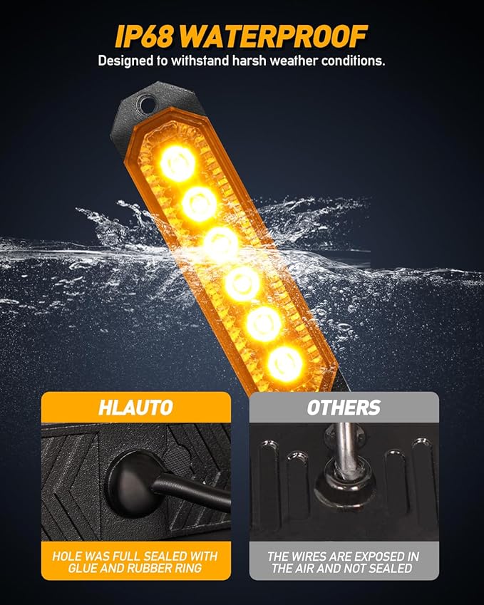 HLauto 406T Emergency Strobe Grille Lights: 4Pcs 6 LED Sync Feature Safety Warning Flashing Light, 12V-24V Ultra Slim Surface Mount Hazard Caution Light for Truck, Vehicle, Car, ATV, UTV (Amber)