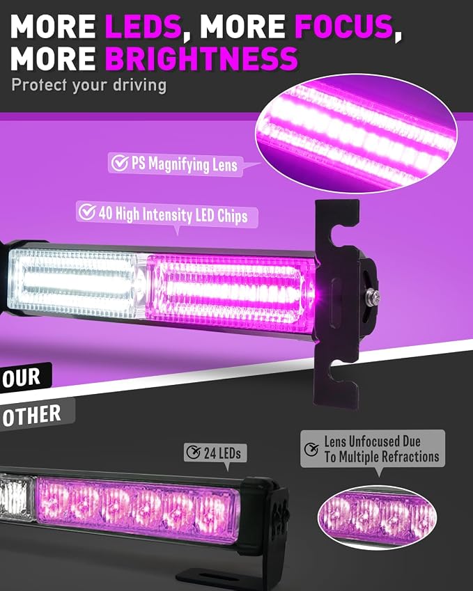 HLauto 1002L Emergency Strobe Traffic Advisor Light Bar: 40 LED Dash Safety Warning Flashing Light, Front/Rear Windshield for Construction Vehicle, Tow/Plow Truck (2x10.7inch, Purple White)