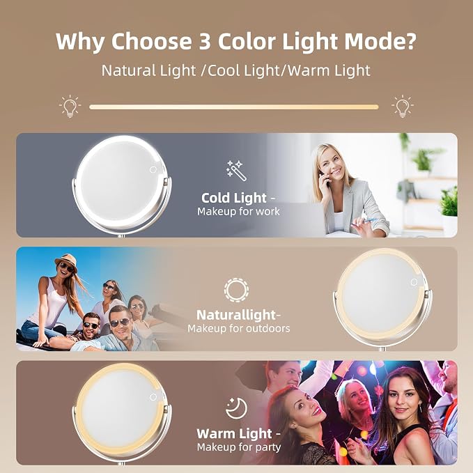 FRANO Makeup Mirror with Lights, Lightweight 8" Double-Sided Magnifying Vanity Mirror 1X/10X, Rechargeable, Adjustable Brightness with 3 Colors, Gift for Mom,Women, Wife, Girls, Dorm Room Essential