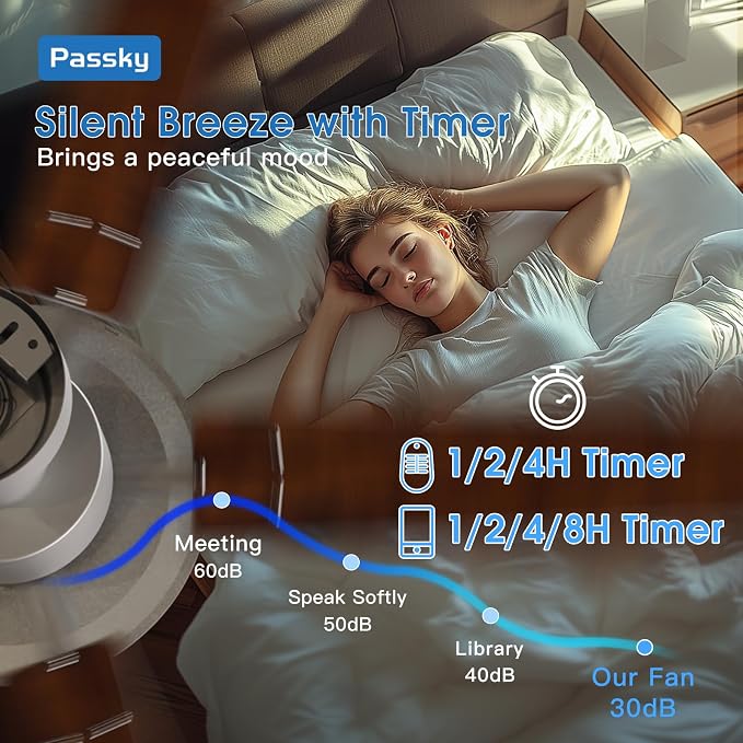 Passky Ceiling Fans with Lights, 52 inch Sleek Ceiling Fan with Light and Remote Control, 3CCT, Dimmable, Reversible, Noiseless, Silver Ceiling Fan for Bedroom, Living Room | 3-color dimmable light, quiet reversible DC motor, easy install, memory, Time...