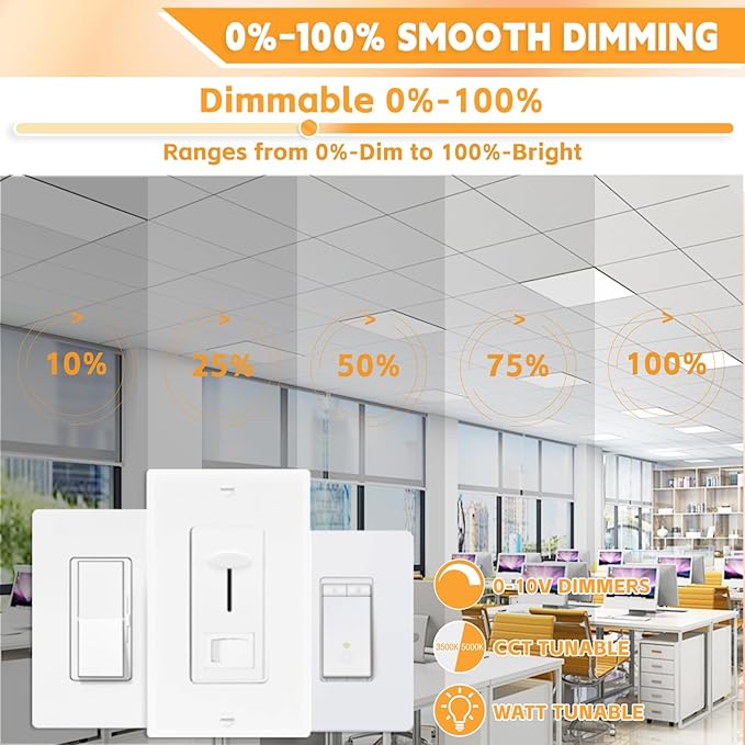 OKQ 2x2 LED Flat Panel Light Drop Ceiling Office Fixture,5 CCT 3000K-6500K Adjustable & 5 Wattage Selectable, 0-10V Dimmable, 2X2 LED Flush Mount Ceiling Light,ETL Listed 2 Pack