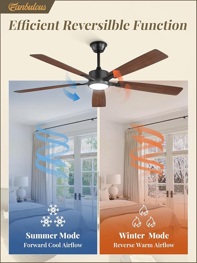 Fanbulous 60 Inch Ceiling Fans with Lights and Remote, Black | Stepless Color Temperature Change & Dimmable 20W LED Ceiling Fan, 6 Speeds Reversible Quiet DC Motor, for Bedroom Living Room