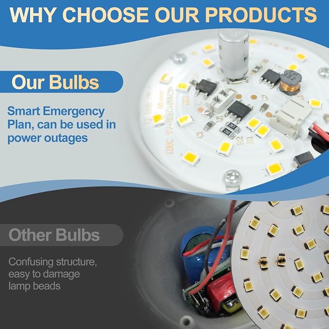 6 Pack Rechargeable Light Bulb,LED Emergency Light Bulb,4Pack WhiteLight Bulbs+2Pack WarmLight Bulbs