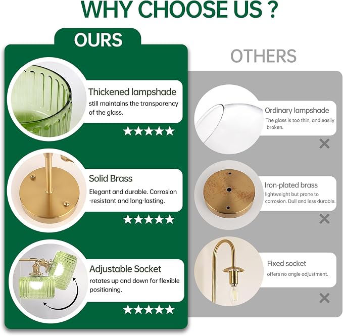 Shenmoyl Vintage Battery Operated Wall Sconce with Green Striped Glass Lampshade 5000 mAh Rechargeable Battery Powered Wall Light with Remote Control for Bedside Bedroom Doorway