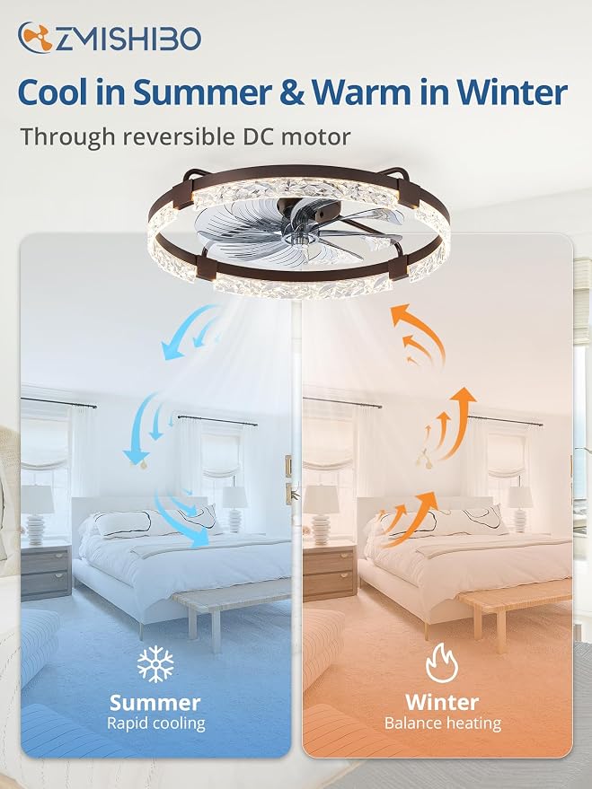 ZMISHIBO 24 Inch Ceiling Fans with Lights, Flush Mount Remote & App Control | 3CCT Dimmable LED, DC Motor, Bladeless, Reversible Blade, 6 Speeds, Modern, Low Profile, Enclosed, Bedroom, Kids, Girl, Adult