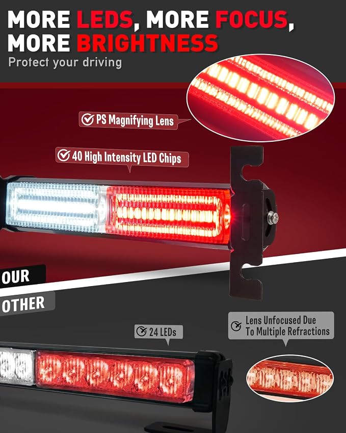 HLauto 1002L Emergency Strobe Traffic Advisor Light Bar: 40LED Dash Safety Warning Flashing Front/Rear Windshield Visor Light for Construction Vehicle, Trucks (2x10.7inch, Red White)