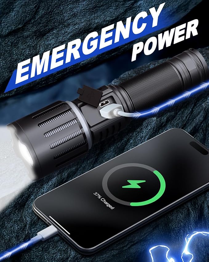 Victoper Rechargeable Flashlight, Titanium 5 Modes Zoomable Flash Light, Bright Real 1500 High Lumens Flashlights, LED Power Display Tactical Flash Lights Holster for Camping Hunting Essential Men