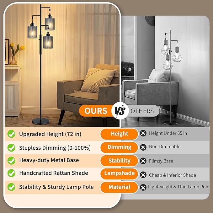 Hotsonic 72" Rattan Boho Floor Lamp, Tall Dimmable Standing Lamp with Handcrafted Gray Shade, Industrial Tree Floor Lamps for Living Room, Bedroom, Study Room, Office(3x800LM LED Bulbs Included)-Black
