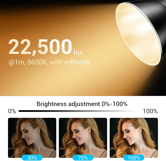 Godox ML60IIBi with Handheld Bracket, 70W Bi-Color LED Video Light, Handheld LED Light with Quiet Cooling Fan, Portable COB Continuous Output Lighting, 11 FX Effects 0-100% Brightness