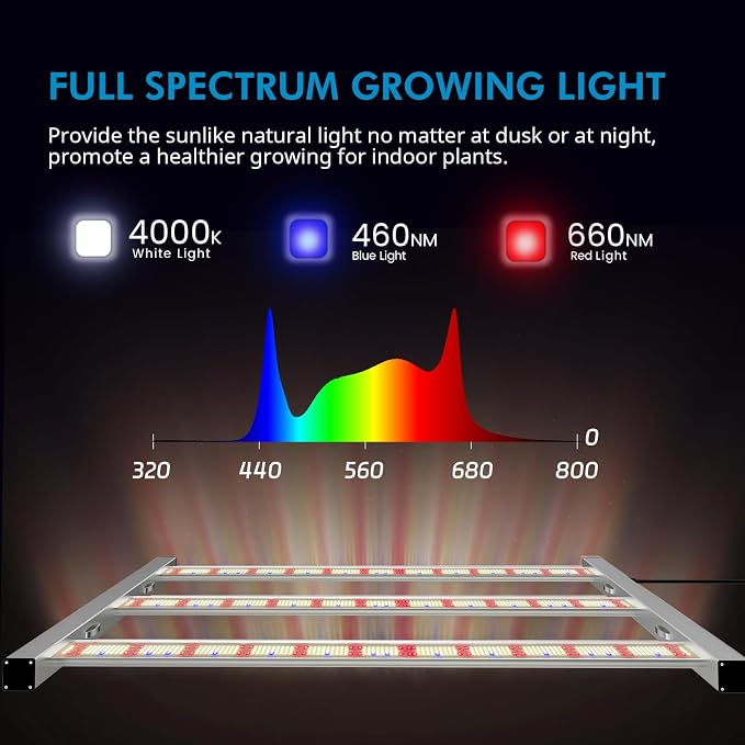 360W LED Grow Lights for Indoor Plants, Full Spectrum Foldable Growing Lamp, 2x4ft Coverage, 3 Bar Diodes Dimmable Daisy Chain Bar Style Grow Light for Indoor Growing
