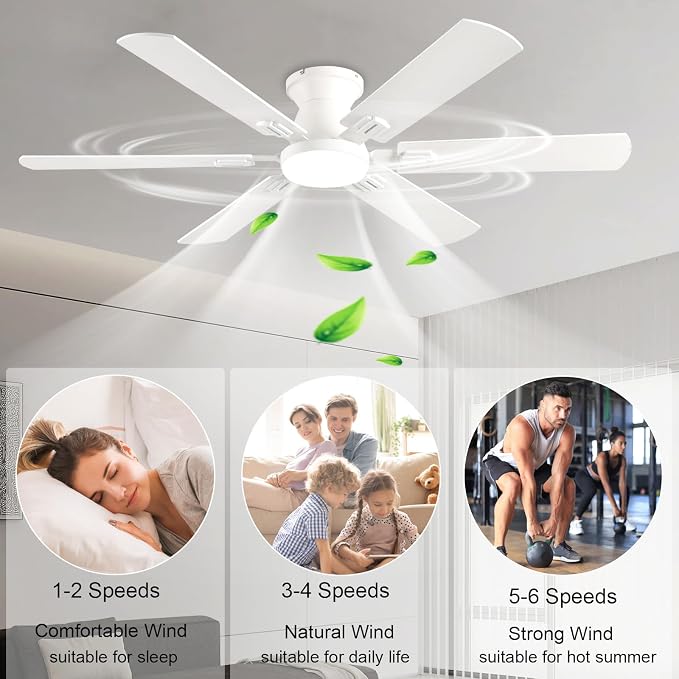 KNUN 56 inch Ceiling Fans with Lights, White Flush Mount Ceiling fan with Light and Remote/APP Control, 3CCT,Dimmable, Noiseless, Low Profile Ceiling Fan for Bedroom, Patio, Indoor/Outdoor Use