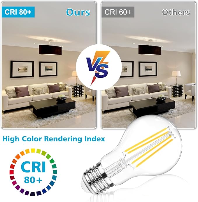 Ascher 60 Watt Equivalent, E26 LED Filament Light Bulbs, Daylight White 4000K, Non-Dimmable, Classic Clear Glass, A19 LED Light Bulb with 80 CRI, Pack of 12