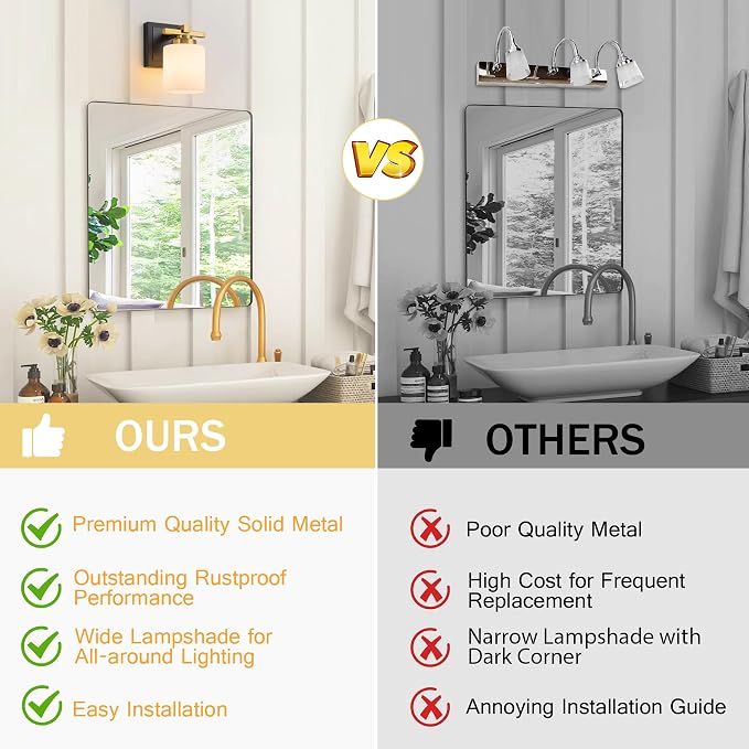 Modern Bathroom Light Fixtures Over Mirror, Vanity Lights for Bathroom Wall Sconces with Milky White Glass Shades, E26 Socket (Bulbs Not Included), 1 Light, Black Gold