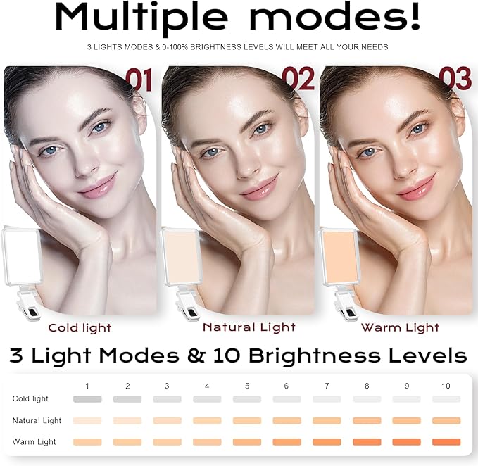 Rechargeable Soft Selfie Light for Phone, Camera, Laptop, 4-14H Battery Portable LED Light for Pictures, Phone Light Clip for Selfie, Vlog, TikTok, Makeup, Video Conference White Pro