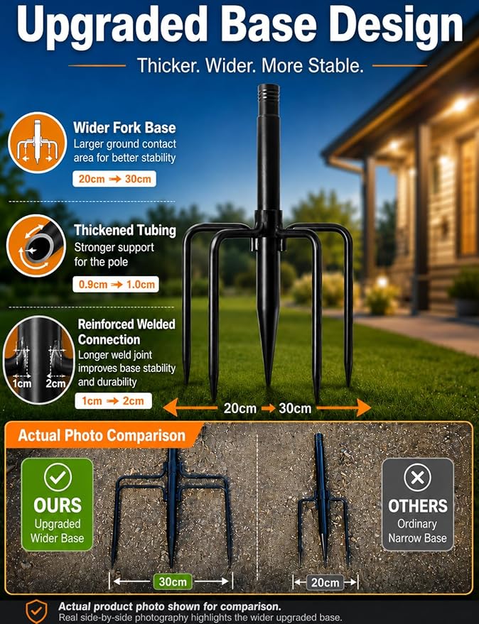 8 Pack String Light Poles for Outside with Ground Stakes and Fence Clips | Adjustable 7-section metal patio light poles for string lights and lanterns; for garden, patio, backyard and outdoor decor.