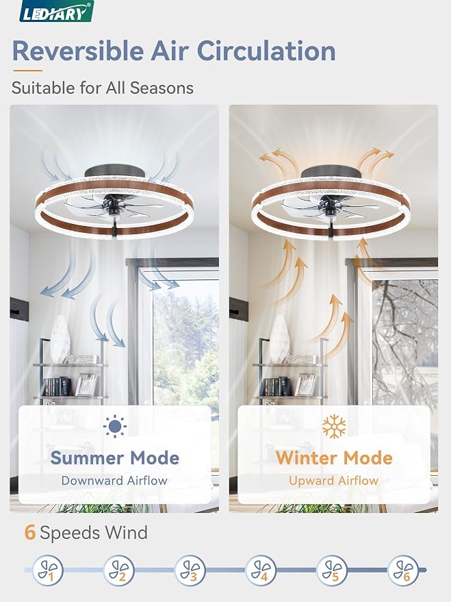 LEDIARY 20'' Modern Low Profile Ceiling Fans with Lights and Remote, Walnut | 3000-6000K Dimmable LED, 6 Wind Speeds, Quiet Reversible DC Motor, Small Flush Mount Fandelier for Bedroom, Living Room