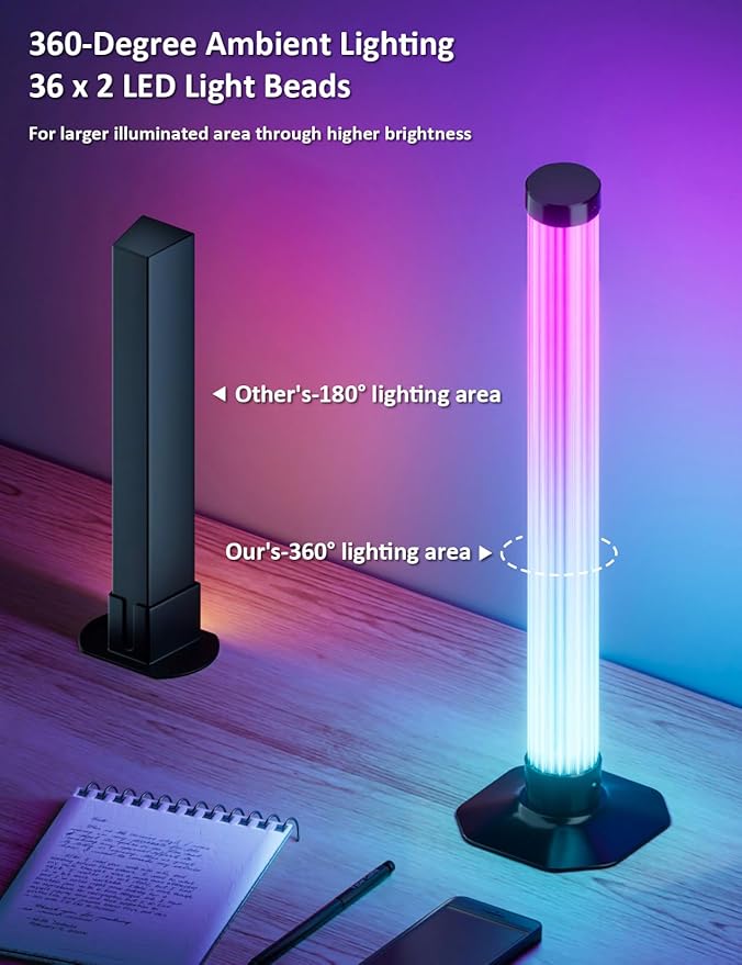 RGB Light Bar, TV Backlights 360 Degree Light Emitting USB Powered, Gaming Ligting, APP and Remote Control, Music Sync, Color Changing Ambient Lighting for Desk, TV, PC, Monitor, Party