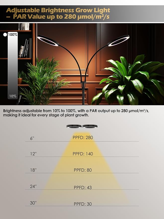 48W Grow Lights for Indoor Plants, Full Spectrum LED Plant Light with Stand | Dimmable, 3 Lighting Modes, 23"-79" Adjustable Height, Plant Growing Lamp with 3/9/12/16H Timer, Black Dual Heads Floor Lamp