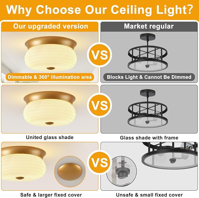 Gold Flush Mount Ceiling Light Fixtures, 2-Light Ceiling Mount for Modern with Clear Milk Glass Shade, Industrial Flush Mount Light Fixture Farmhouse for Hallway Kitchen Bedroom Entryway Foyer