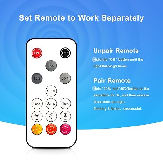 1-Way DC 12-24V Led Strip Light Dimmer Switch for Single Color with DC Plug,15-Key Wireless RF Remote and in-line Controller for 3528/2835/5050/COB LED Strip Lights, Timer Function