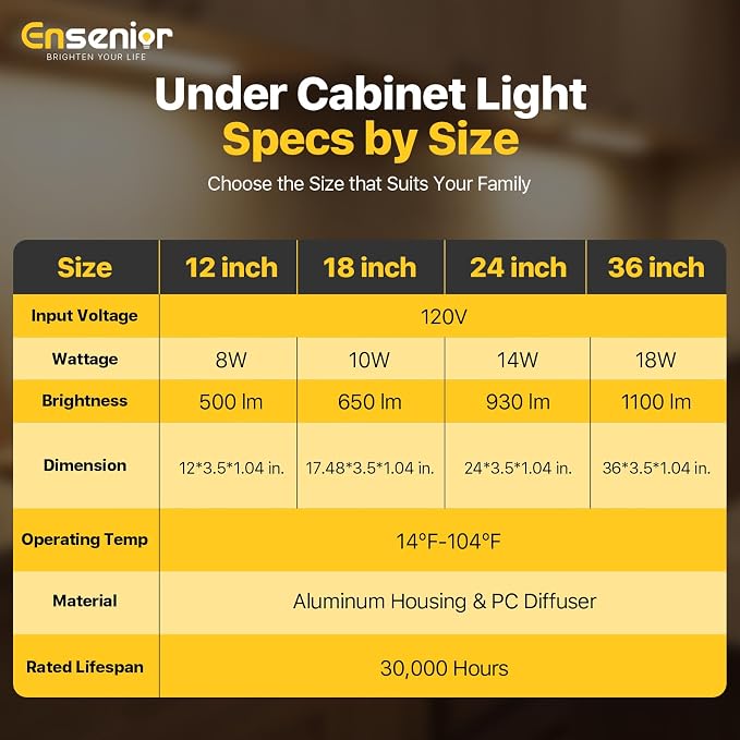 Ensenior Plug in or Hardwired Under Cabinet Lighting, 36 Inch 18W, 2 Pack | Heat-dissipating Aluminum, Built-in Switch & 4-Level Dimmer, 5 Colors, 2 Link Options, True-Color CRI90+, Moisture-Proof, FCC