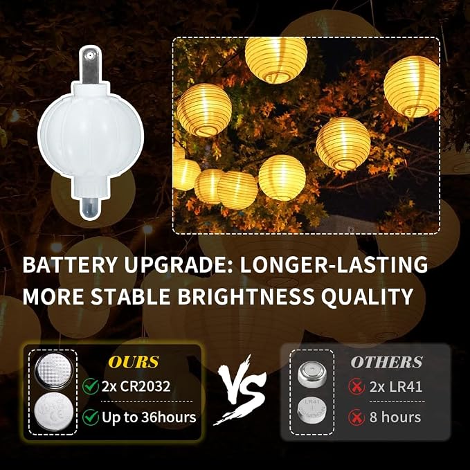 24 Pcs Paper Lantern Lights, Warm White Mini LED Lights | Waterproof, Lasts 36 Hours, Battery-Powered for Wedding Camping Parties Balloon and Floral Decorations