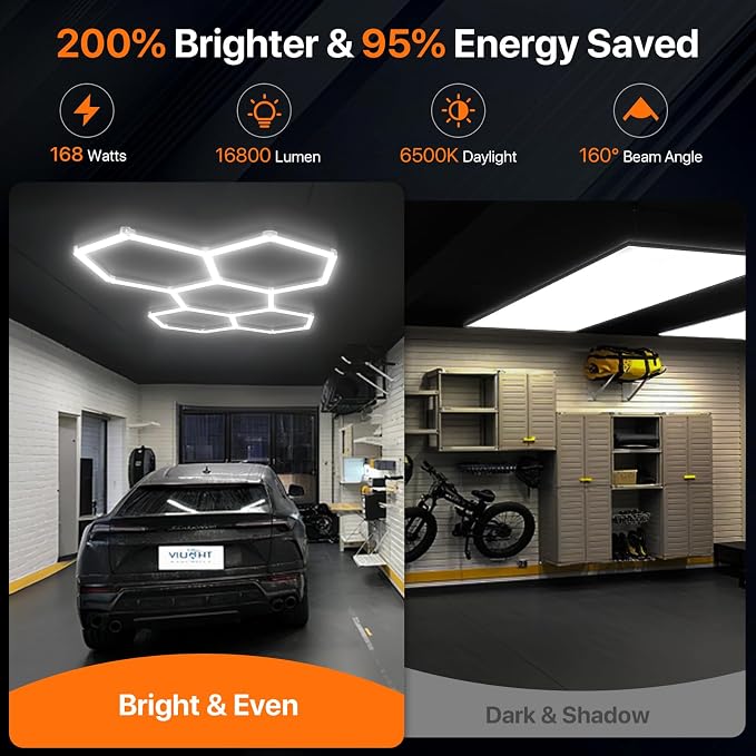 Hexagon Garage Lights: 168W 5 Grids Hexagon Led Lights 18480LM | 6500K Ultra Bright Hex Light, DIY Honeycomb Light for Garage, Shop, Basement, Barber, Homegym, Car Detailing, Studio