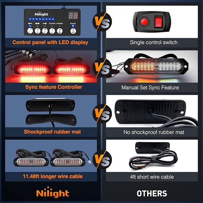 Nilight 8PCS Led Strobe Lights with Controller 12V 24V Sync Feature Red Strobe Light 12 LED Surface Mount Emergency Hazard Warning Lights with Strobe Controller for Vehicle Car Truck RV ATV