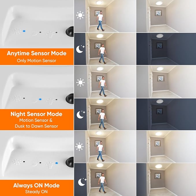 Rechargeable Motion Sensor Ceiling Light, 12000mAh Battery Closet Light | 10" Wireless Battery Powered LED Shower Light, Magnetic Cordless Ceiling Light with Remote, Overhead Lamp for Pantry Hallway