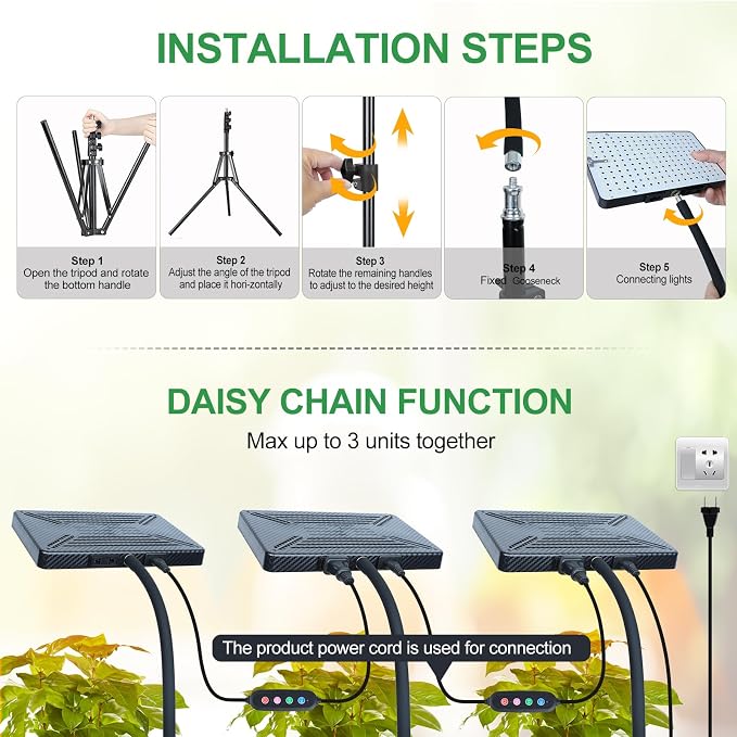 2026 Tabletop Grow Lights for Indoor Plants, Seed Starting, Bonsai, 25 Watt Power Draw, NO Need Adapter, Bright Enough Like A Small Sun, Daisy Chain Function, 16"-24" Height Adjustable