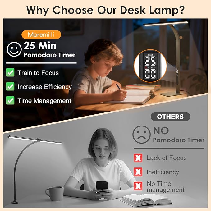 LED Desk Lamp for Office Home: Pomodoro Timer Table Light with Base 1600 Lumen Bright - 5 Color Stepless Dimming for Reading Study Drafting