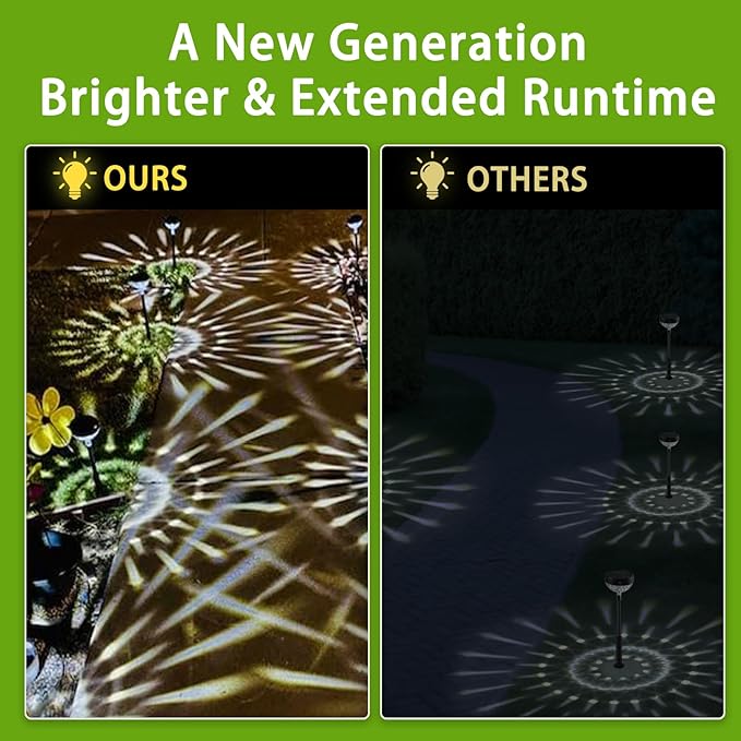 2Pack Solar Pathway Lights Outdoor, Color Changing+8 Fixed Color (Warm White, Cool White, Colored) Solar Lights Outdoor, Bright Solar Powered Garden Light