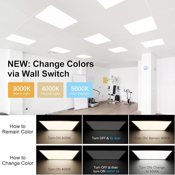 AIKVSXER 4 Pack 2x2 LED Flat Panel Light 40W 3000K/4000K/5000K Switchable | 4400LM Triac Dimmable 2x2 Led Light Drop Ceiling, AC 120V Back-Lit Recessed Drop Ceiling Lights for Office, Home