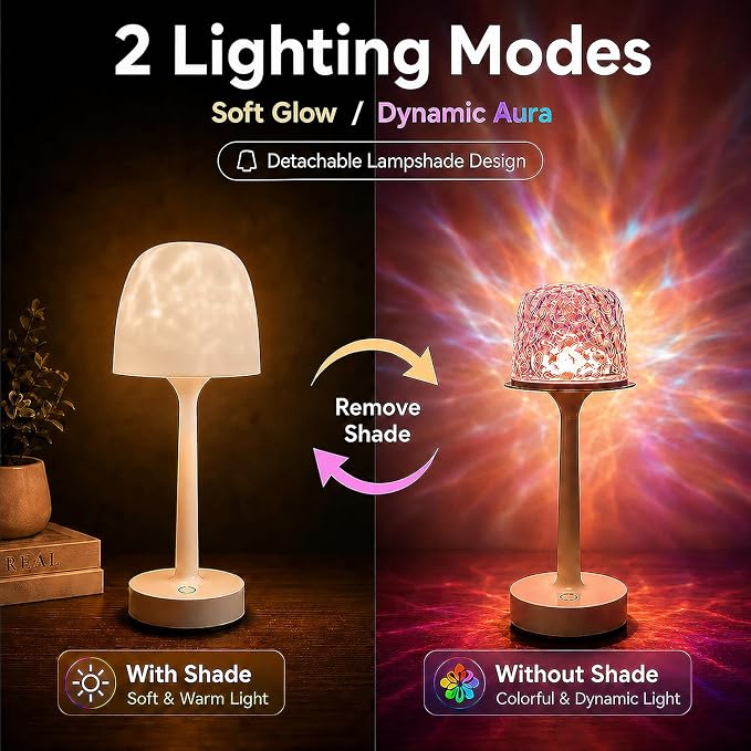 Waterproof Shower Lamp with 16 Color Ocean Wave Effect, Rechargeable LED with Remote & Touch Control, 3 White Modes, USB-C, Lamps & Shades, Lamp Sets for Bedroom, Bathroom, Living Room, Spa & Gifts