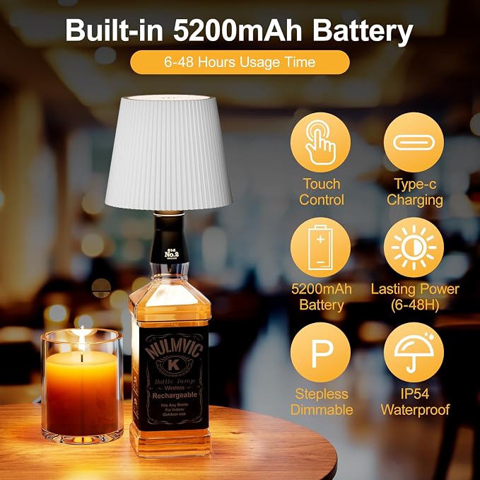 2 Pack Wine Bottle Lamps, 2026 New 3 Color Rechargeable Wireless Bottle Lamps, Bottle Light for Liquor Bottles with Touch Dimming for Parties, Restaurants & Home Decor（White）