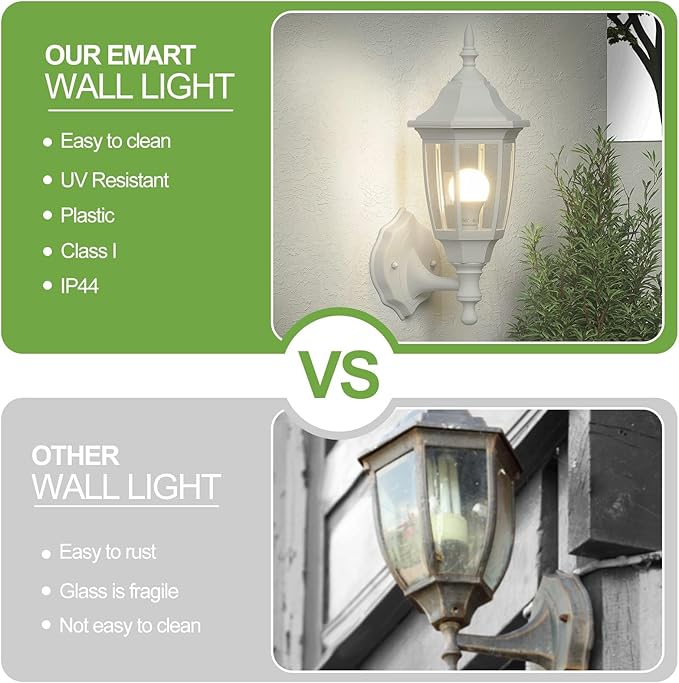 EMART Dusk to Dawn Plastic Outdoor Wall Light Fixtures with Bulbs, Waterproof and Anti-Corrosion Porch Sconces, Exterior Lanterns Wall Mount Lamp for Outside, Garage, Front Door, Patio, 1 Pack, White