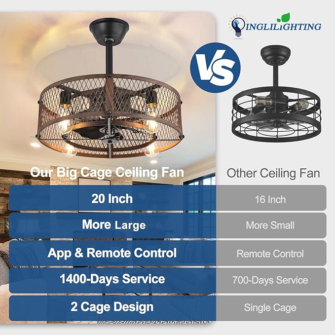 DLLT Caged Ceiling Fan with Lights: 20" Farmhouse Fandelier with Light and Remote - Walnut Industrial Chandelier Fan Light for Bedroom Living Dining Room Kitchen