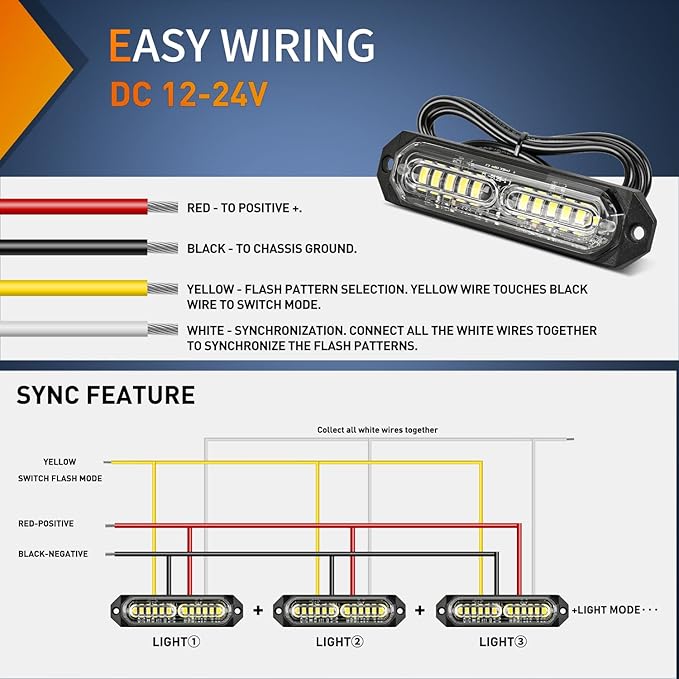 Nilight 8PCS Led Strobe Lights 12LED White Emergency Light 12V 24V Surface Mount Flashing Warning Hazard Beacon Ultra Slim Sync Feature Mini Grille for Cars Trucks Off Road Vehicles SUV