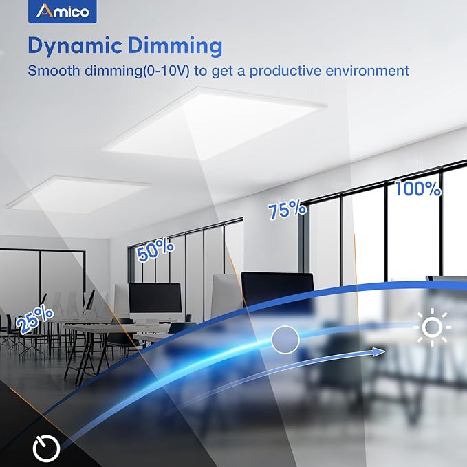 Amico 96 Pack 2x4 LED Flat Panel Light Fixture, 6250 LM, 4000K/5000K/6500K, 30W/40W/50W, Dimmable 0-10V, LED Drop Ceiling Lights for Office Commercial Use, Dustproof ETL Listed, FCC, DLC