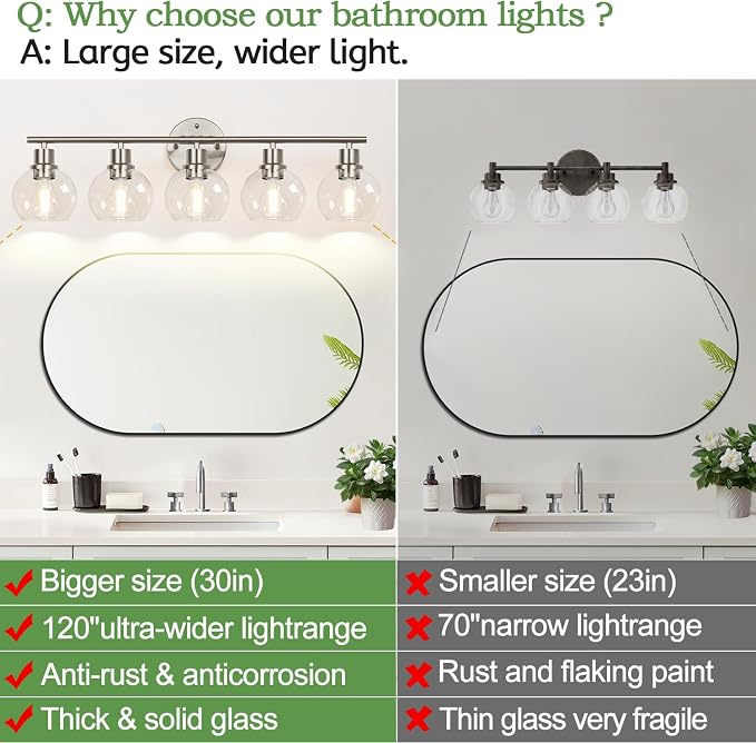 Indoi 5-Light Bathroom Light Fixtures, Brushed Nickel Vanity Light with Clear Glass Globe Shades, Modern Bathroom Wall Sconce Lighting for Mirror, Kitchen, Hallway, Bedroom