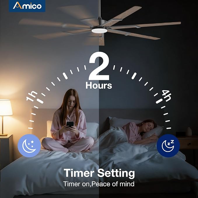 Amico 74 Inch Ceiling Fans with Lights and Remote, Walnut | 6 Speed Reversible DC Motor, 3CCT, Dimmable, Quiet, Timer, Large Modern Ceiling Fan for Living room, Indoor/Outdoor