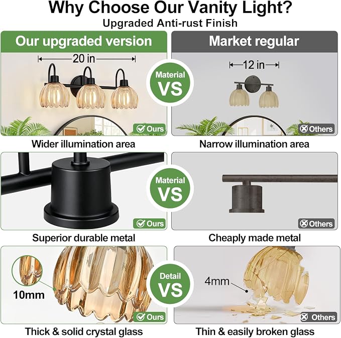 Bathroom Light Fixtures, 3-Light Black Vanity Light with Ribbed Amber Tulip Glass Shades, 20-Inch Bathroom Lighting Over Mirror for Bedroom, Living Room, Hallway (Bulbs Not Included)