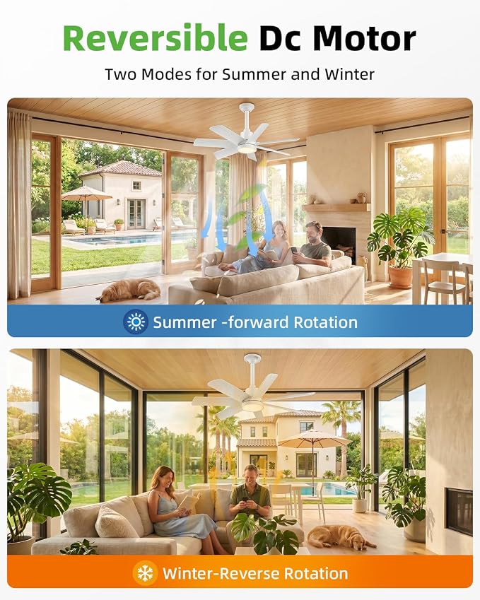 28 Inch Socket Fan Light with Remote Control, Screw in E26/E27 Ceiling Fan with LED Light, 3000-6000K Dimmable Color Temp, 6 Speeds, Timer, for Bedroom Kitchen Living Room Garage, 2-White