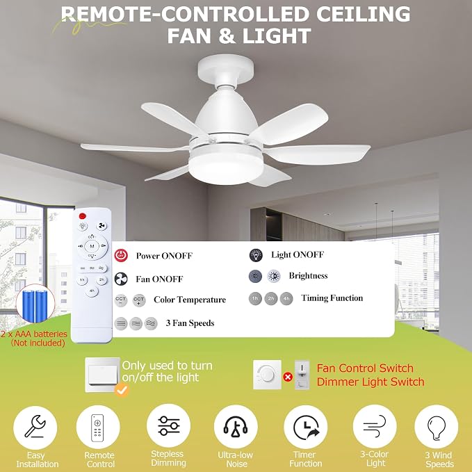 Socket Fan Light with Remote, 20'' 30W Dimmable LED 3 Colors 3000K-6500K, 6 Speed Wind Small Ceiling Fan with Light, Screw in Light Bulb Fan for Bedroom, Kitchen, Living Room, Closet
