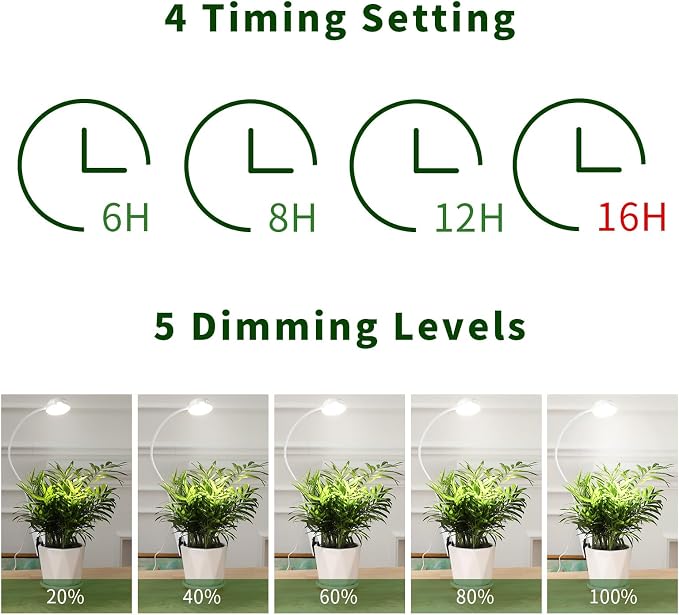 LORDEM Grow Lights for Indoor Plants, Clip-on Gooseneck Plant Lights for Indoor Growing，Full Spectrum LED Plant Light with 5 Dimming Levels,Auto On/Off Timer (6/8/12/16 Hrs),White,1 Pack