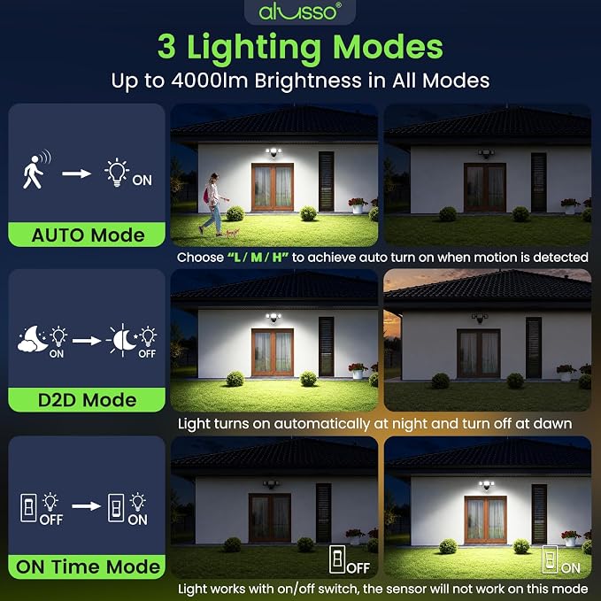 ALUSSO Motion Sensor Outdoor Lights, 40W 4000LM Flood Lights Outdoor 120V | 3CCT 3000K/4000K/6500K 3 Modes(Auto/Dusk to Dawn/On Time) Hardwired(Not Solar) Security Light for Garage Yard Porch,Black,ETL