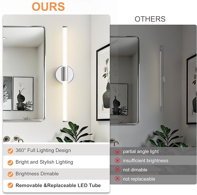 Bathroom Vanity Lights Chrome Dimmable LED 360° Full Lighting Bathroom Light Fixtures Over Mirror 23 inch Vanity Light Bar Hardwired Modern Wall Sconce 4000K Light for Bedroom Living Room