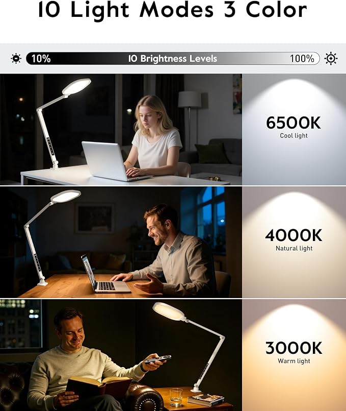 Led Desk Lamp with Clamp, 2000LM Dimmable Home Office Desktop Light, 3000k-6500k Adjustable Swing Arm Ring Light for Video Conference, Study, Reading, Zoom Calls, Streaming (White)